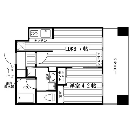 部屋タイプ情報