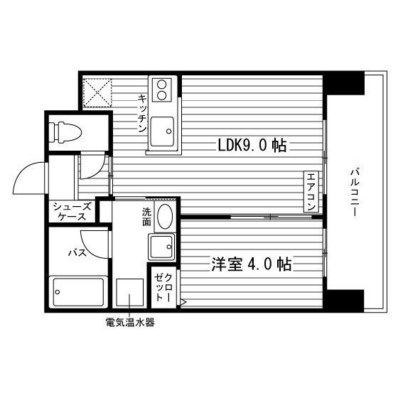部屋タイプ情報