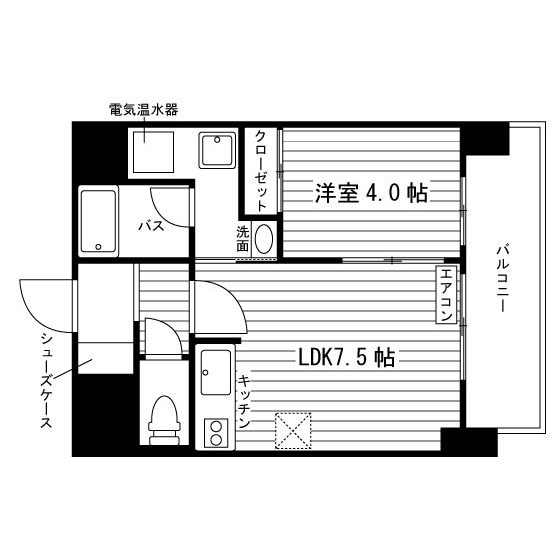 部屋タイプ情報