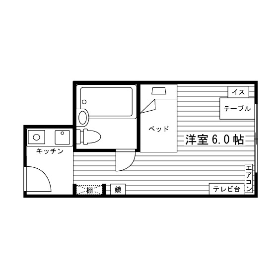 部屋タイプ情報