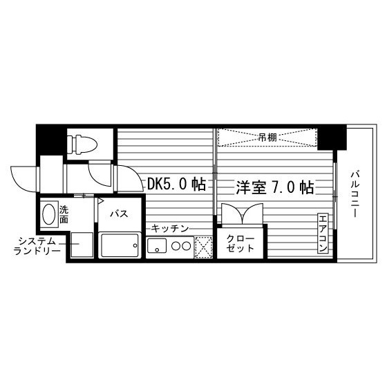 部屋タイプ情報