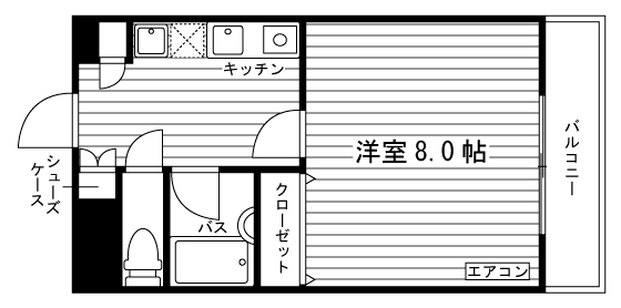 部屋タイプ情報
