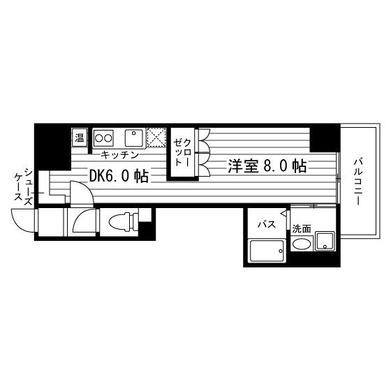 部屋タイプ情報