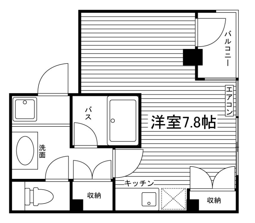 部屋タイプ情報