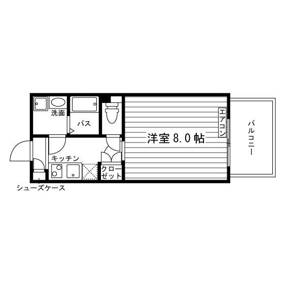 部屋タイプ情報
