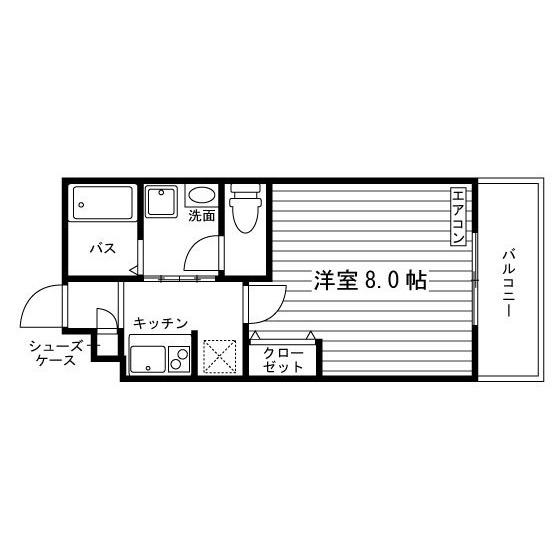 部屋タイプ情報
