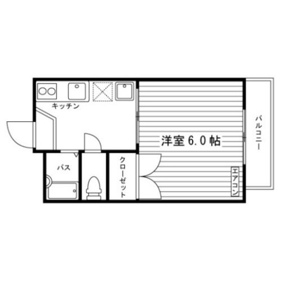 部屋タイプ情報