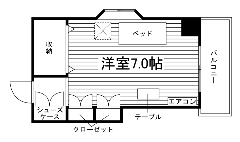 部屋タイプ情報