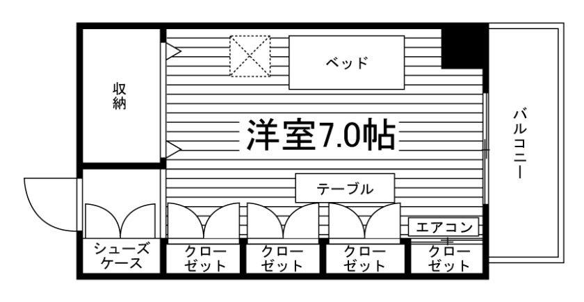 部屋タイプ情報