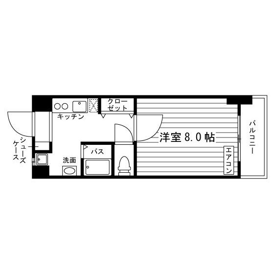 部屋タイプ情報