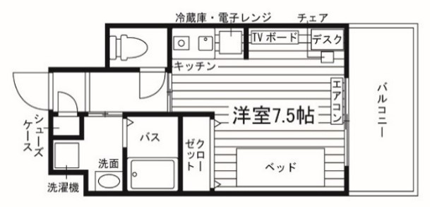部屋タイプ情報
