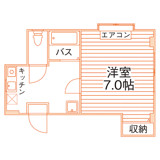 floor