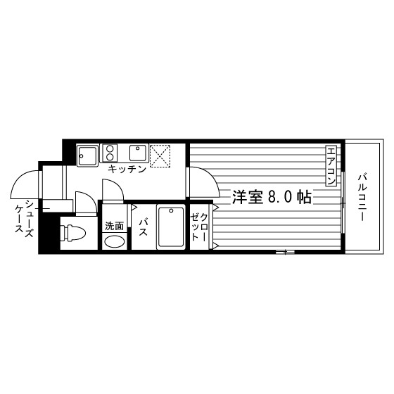 部屋タイプ情報