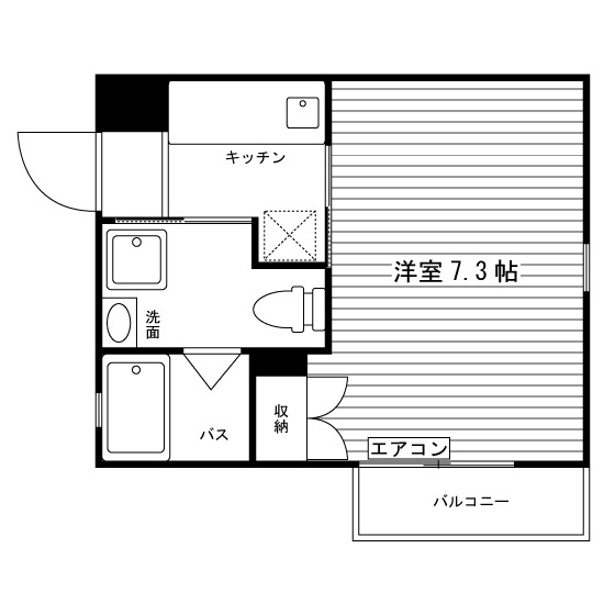 部屋タイプ情報