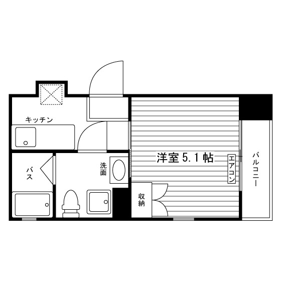 部屋タイプ情報