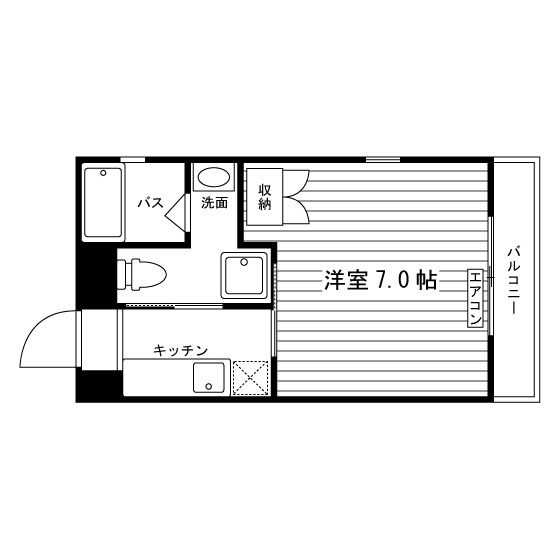 部屋タイプ情報