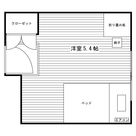 部屋タイプ情報