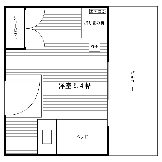 部屋タイプ情報