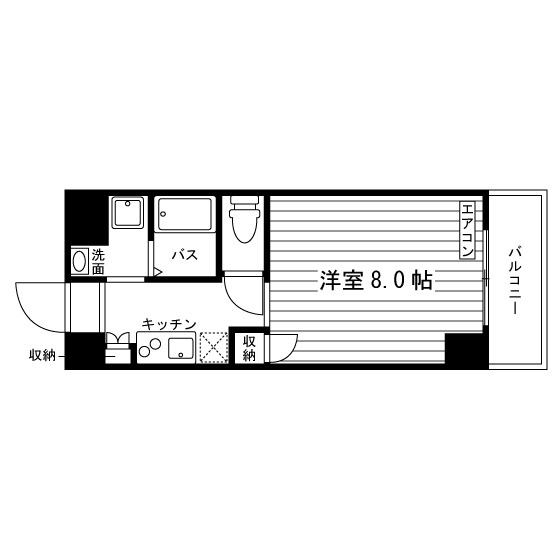 部屋タイプ情報