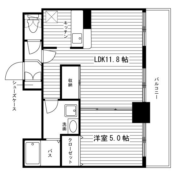 部屋タイプ情報