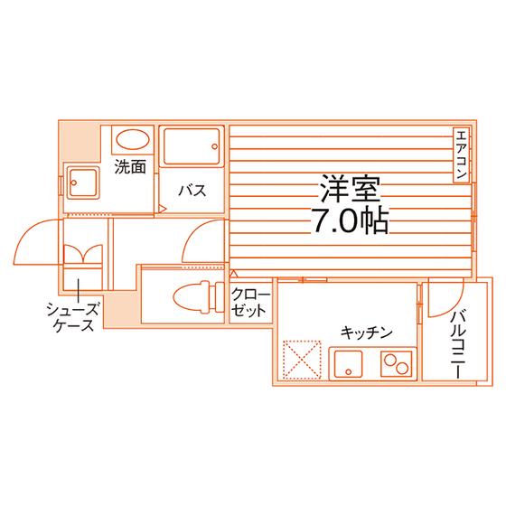 floor