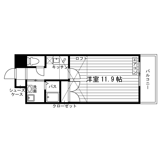 部屋タイプ情報