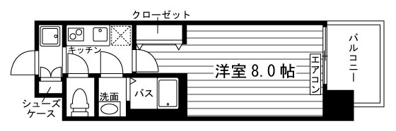部屋タイプ情報