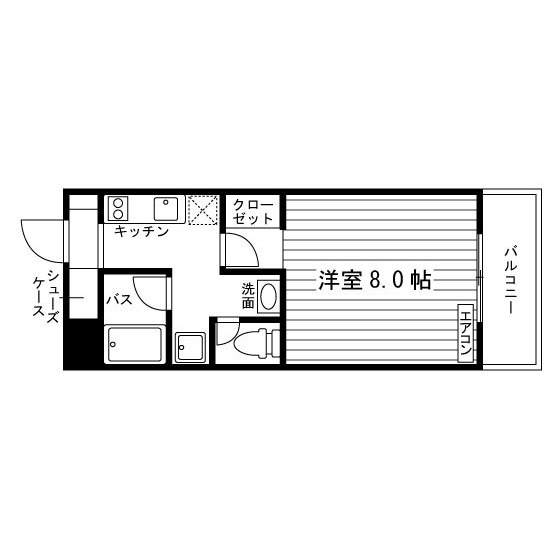 部屋タイプ情報