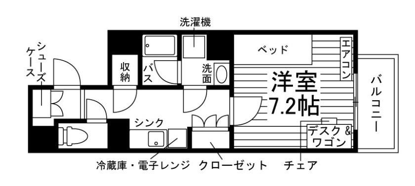 部屋タイプ情報