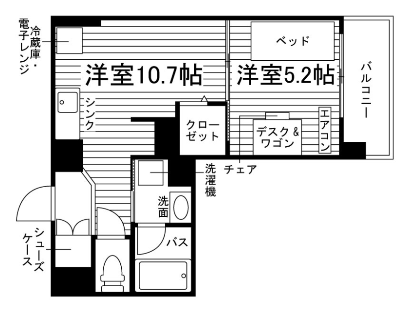 部屋タイプ情報