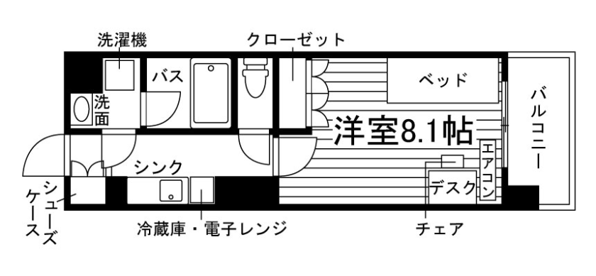 部屋タイプ情報