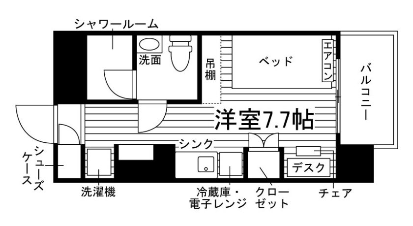 部屋タイプ情報