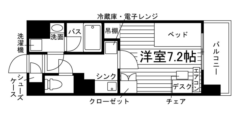 部屋タイプ情報