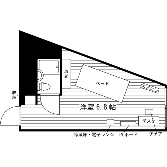部屋タイプ情報