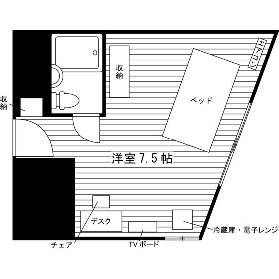 部屋タイプ情報