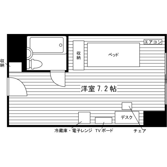 部屋タイプ情報