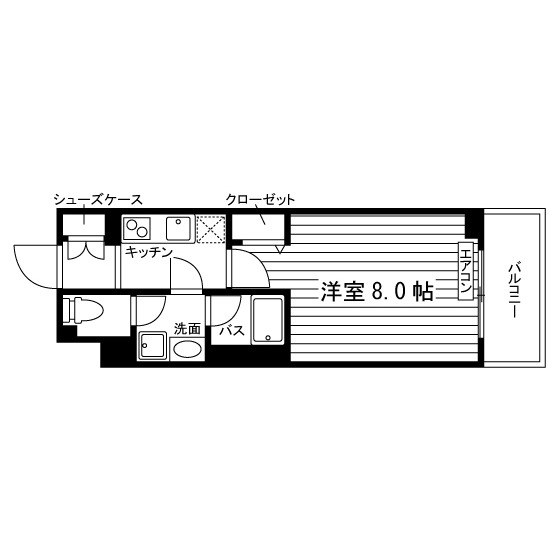 部屋タイプ情報