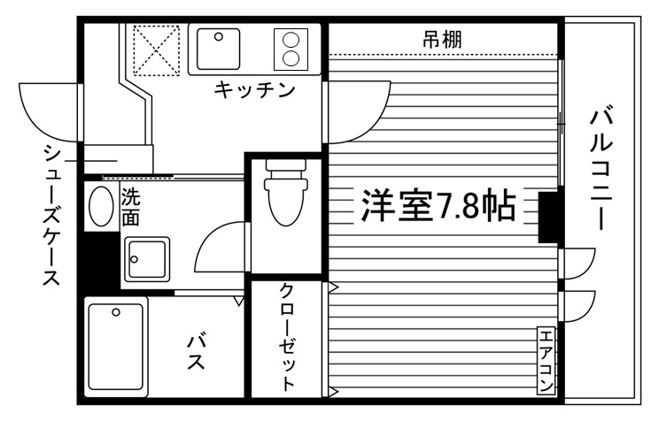 部屋タイプ情報