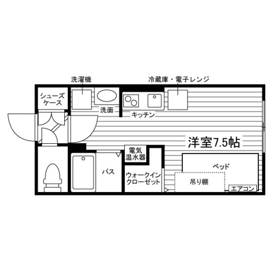 部屋タイプ情報