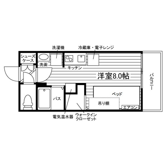 部屋タイプ情報
