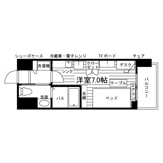 部屋タイプ情報