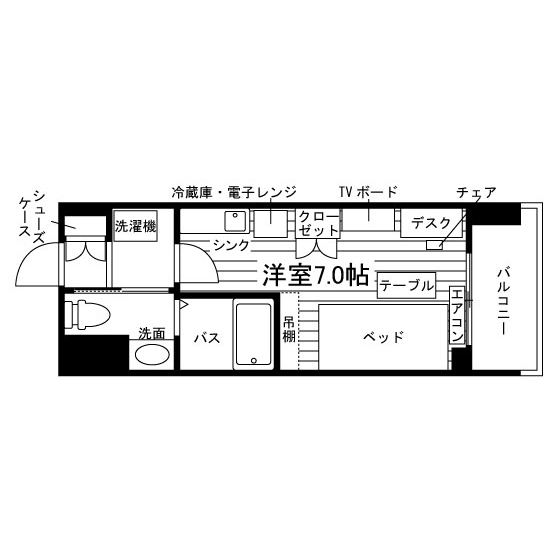 部屋タイプ情報