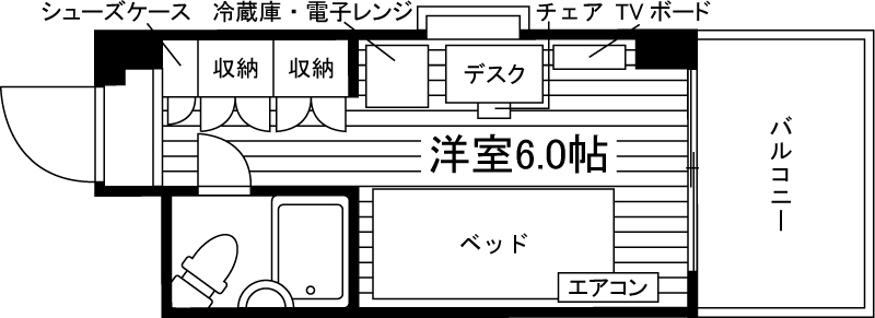 部屋タイプ情報