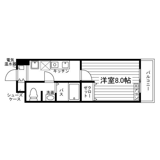 部屋タイプ情報