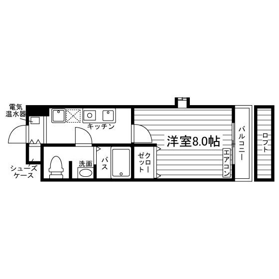 部屋タイプ情報
