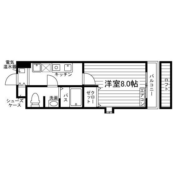 部屋タイプ情報