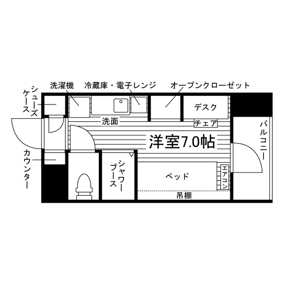 部屋タイプ情報