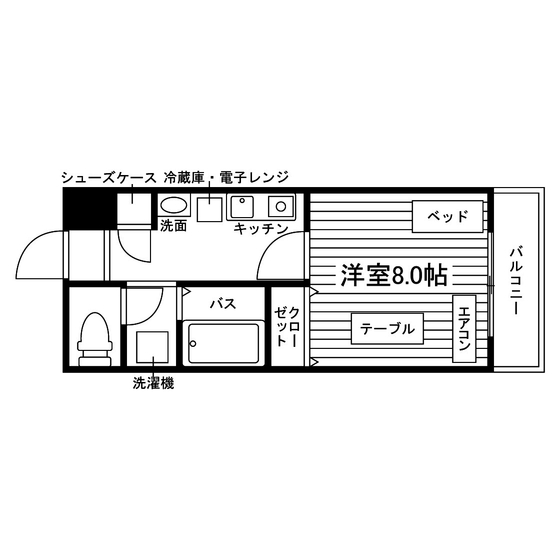 部屋タイプ情報