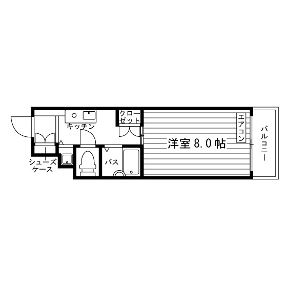 部屋タイプ情報