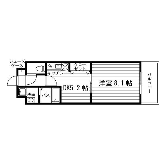 部屋タイプ情報